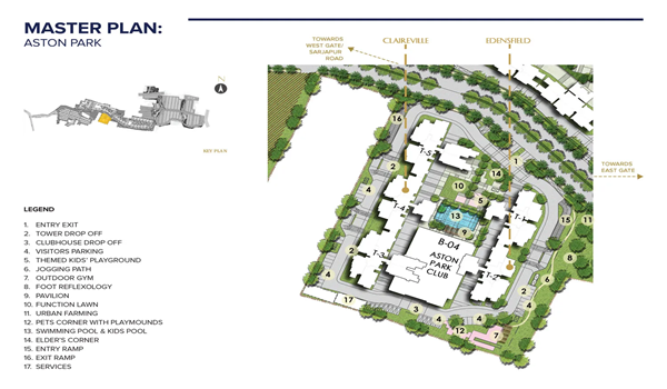 Prestige Aston Park Master Plan