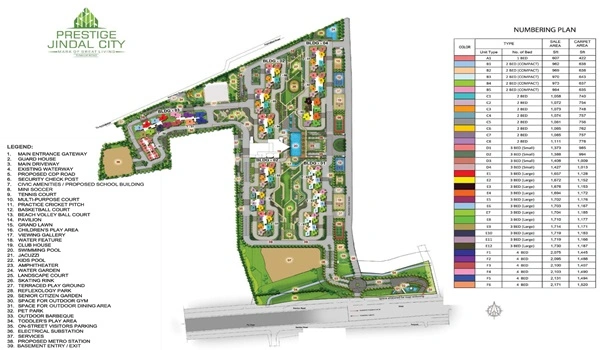 Prestige Jindal City Master Plan